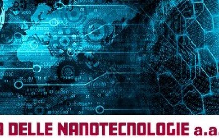 NANODAY: 26th MAY 2022