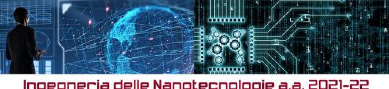 NANODAY: 21st MAY 2021